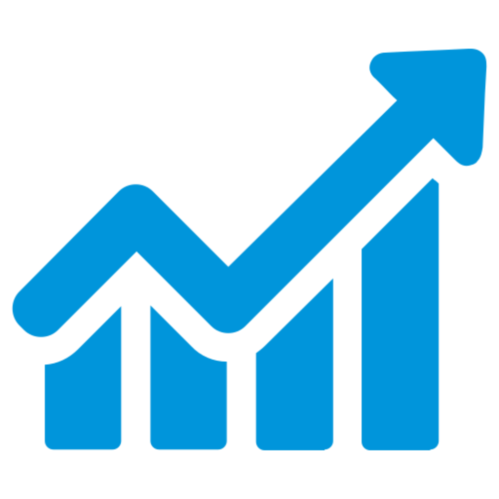 rentabilite